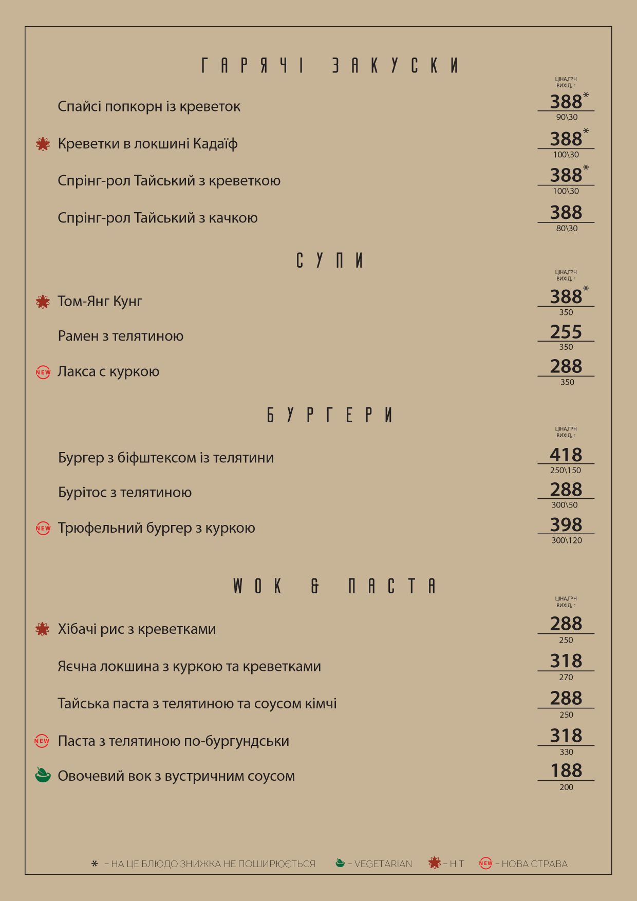 Основне меню