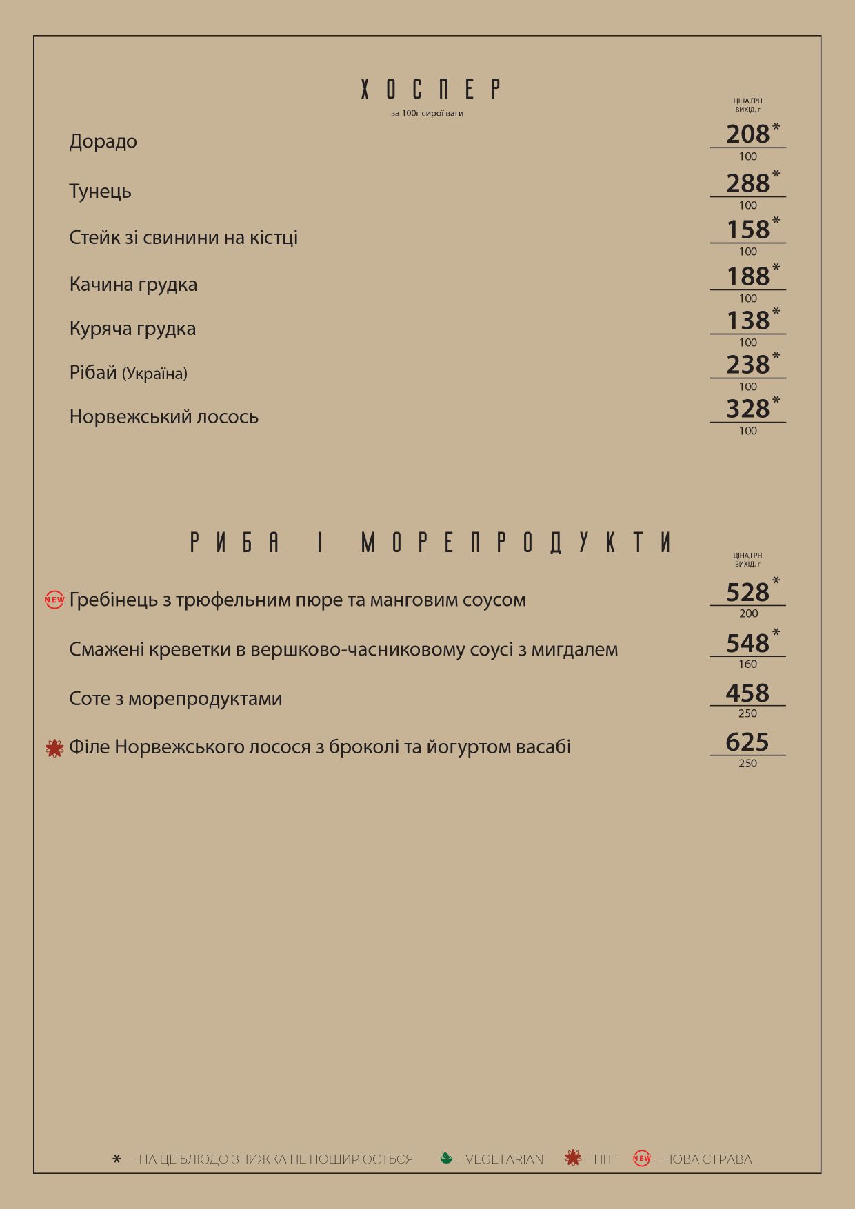 Основне меню