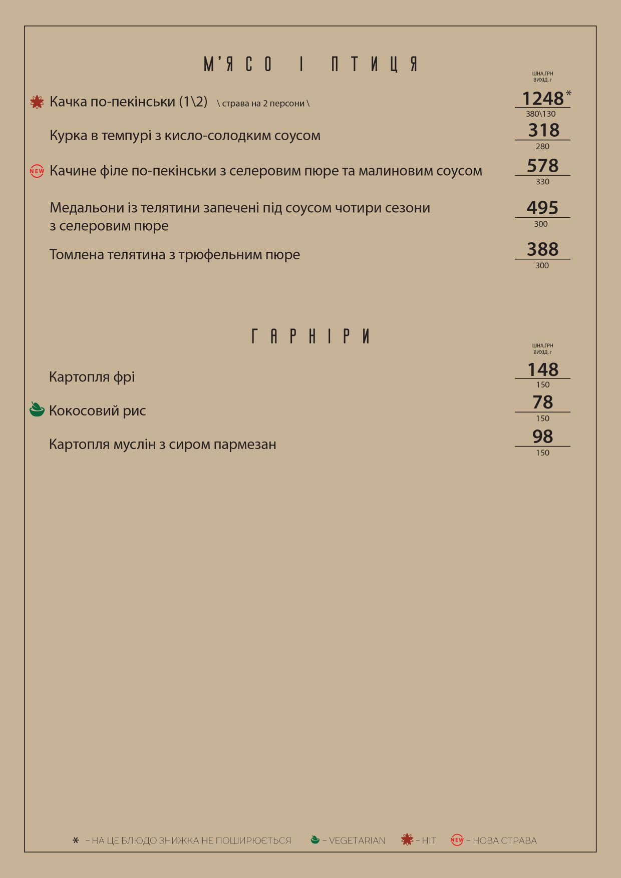 Основне меню