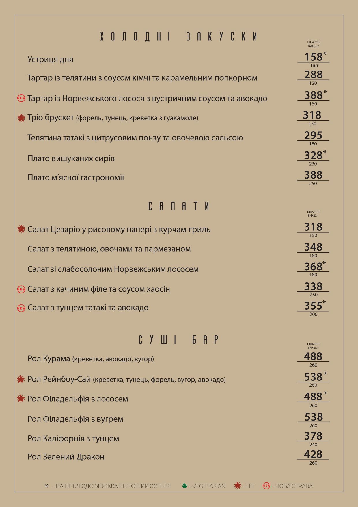 Основне меню